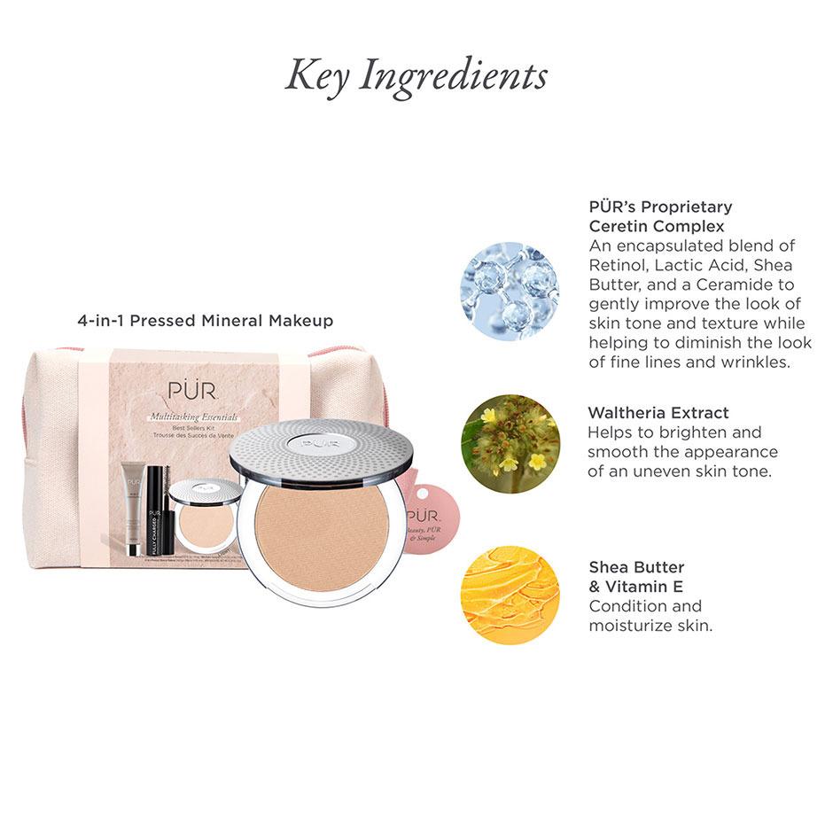 Best Sellers Kit