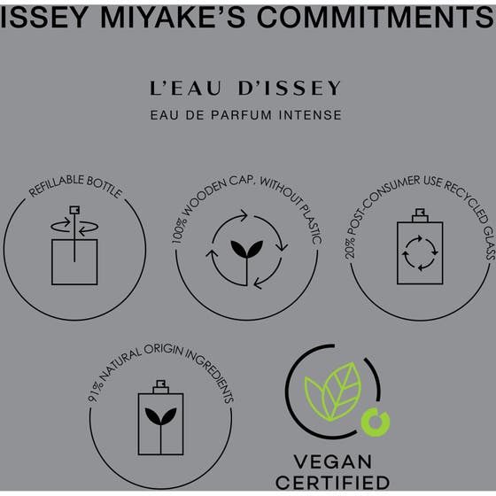 L'Eau d'Issey Pour Homme