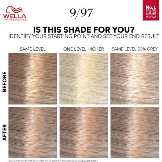 Cool Beige Blonde Duo