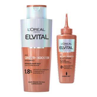 Small Essential Routine