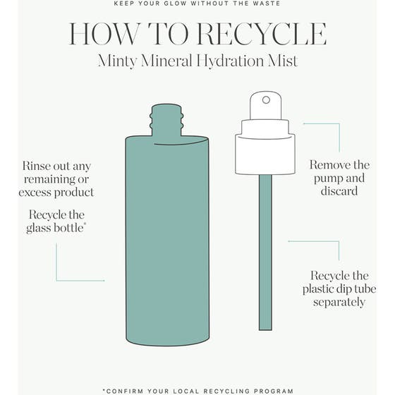 Active Algae Minty Mist