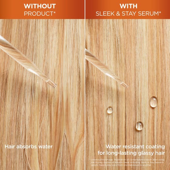 Keratin Sleek Smoothing Routine