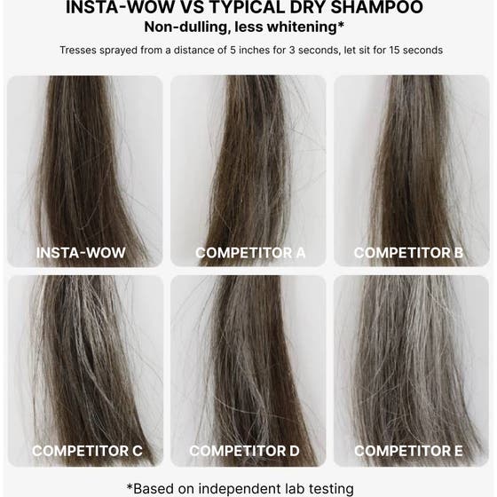 Insta-Wow Advanced Dry Shampoo