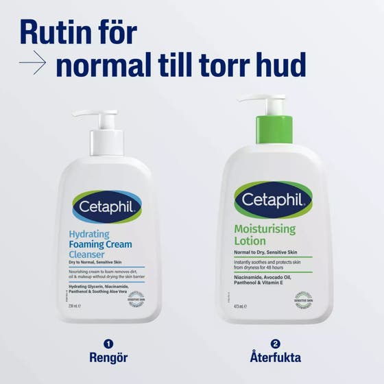 Moisturising Lotion