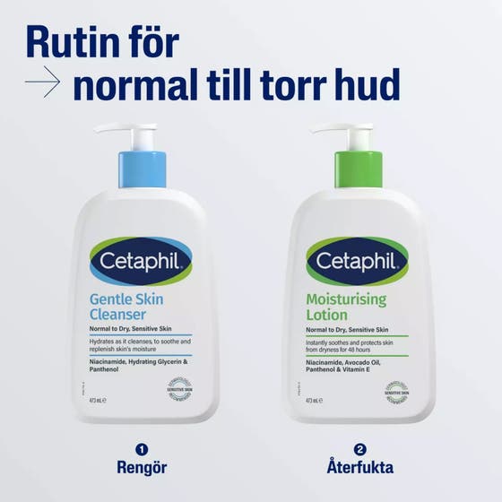 Moisturising Lotion