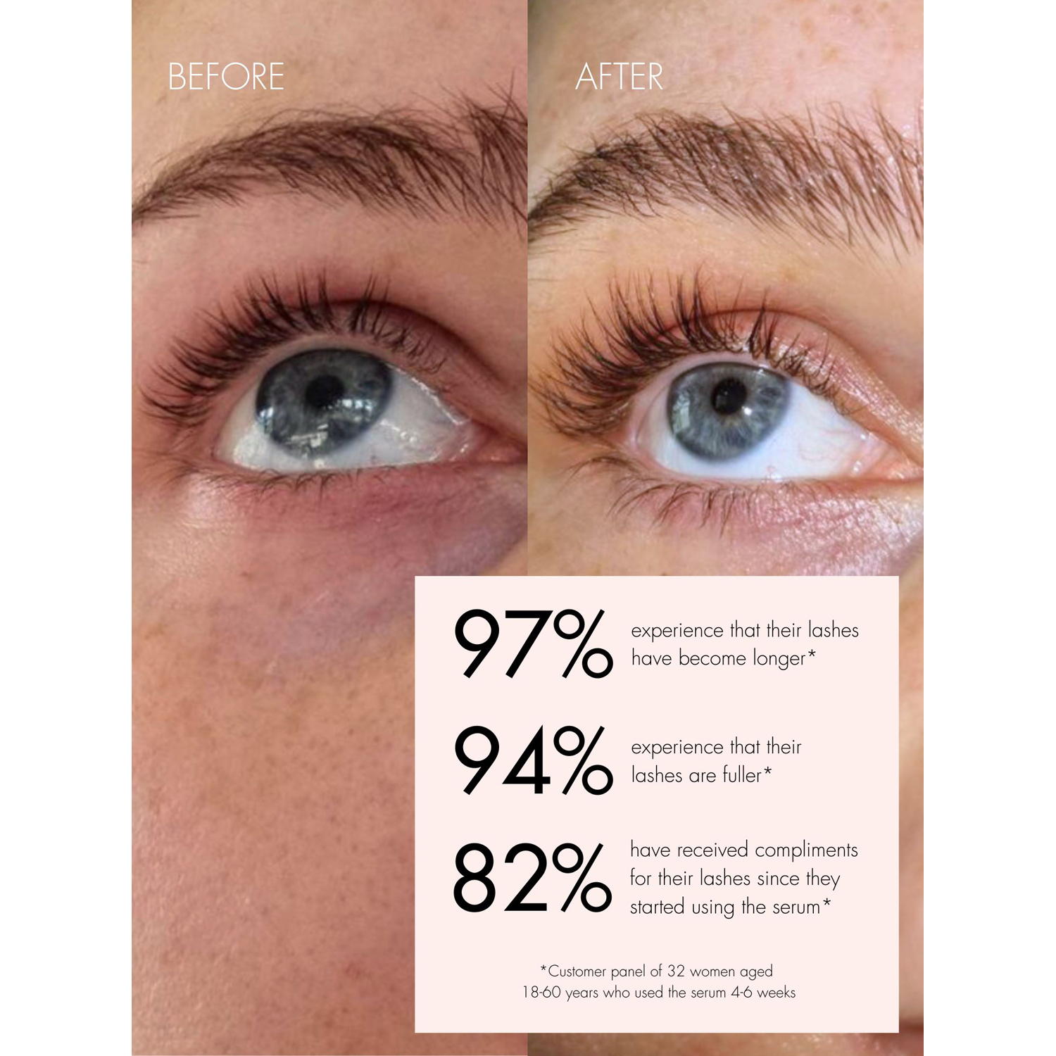 Eyelash Growth Serum