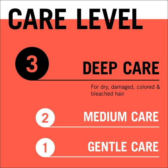 Gliss Regeneration Shampoo Total Repair