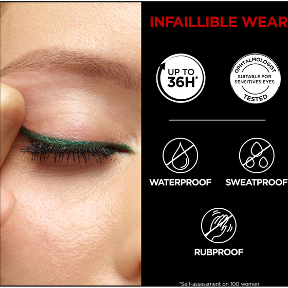 Infaillible Grip 36H Gel Automatic Eyeliner