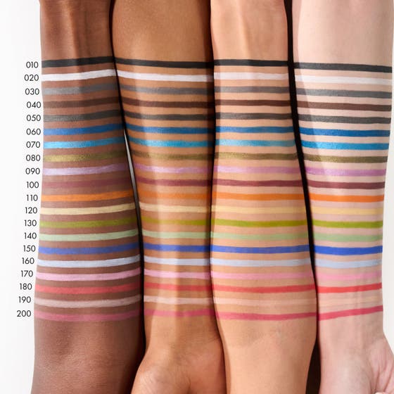 Kohl Kajal Waterproof