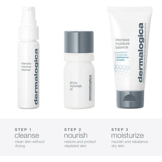 Intensive Moisture Trio Kit