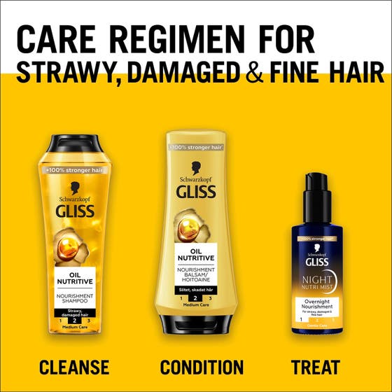 Gliss Night Nutri Mist