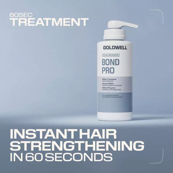 Dualsenses Bond Pro 60Sec. Treatment Mask