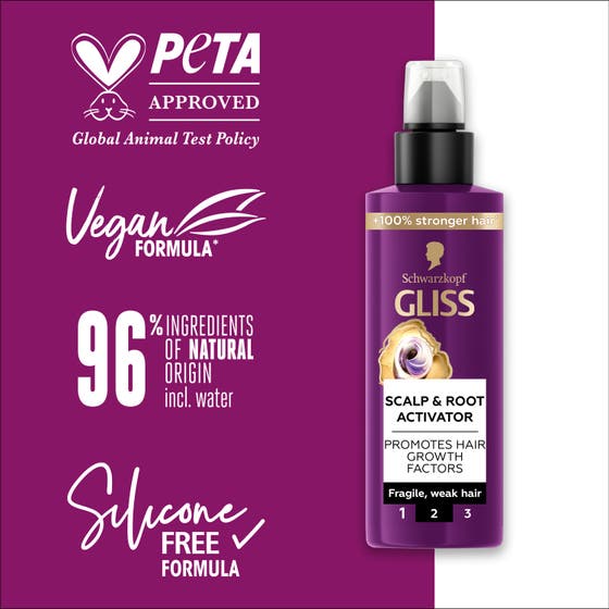 Full Hair Wonder Scalp & Root Activator