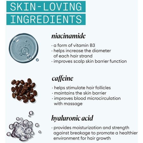 Age Defense Conditioner