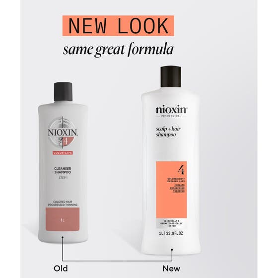 Thinning Hair Rescue System