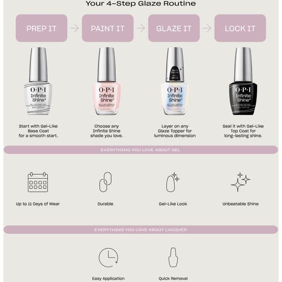 Infinite Shine Glaze Toppers