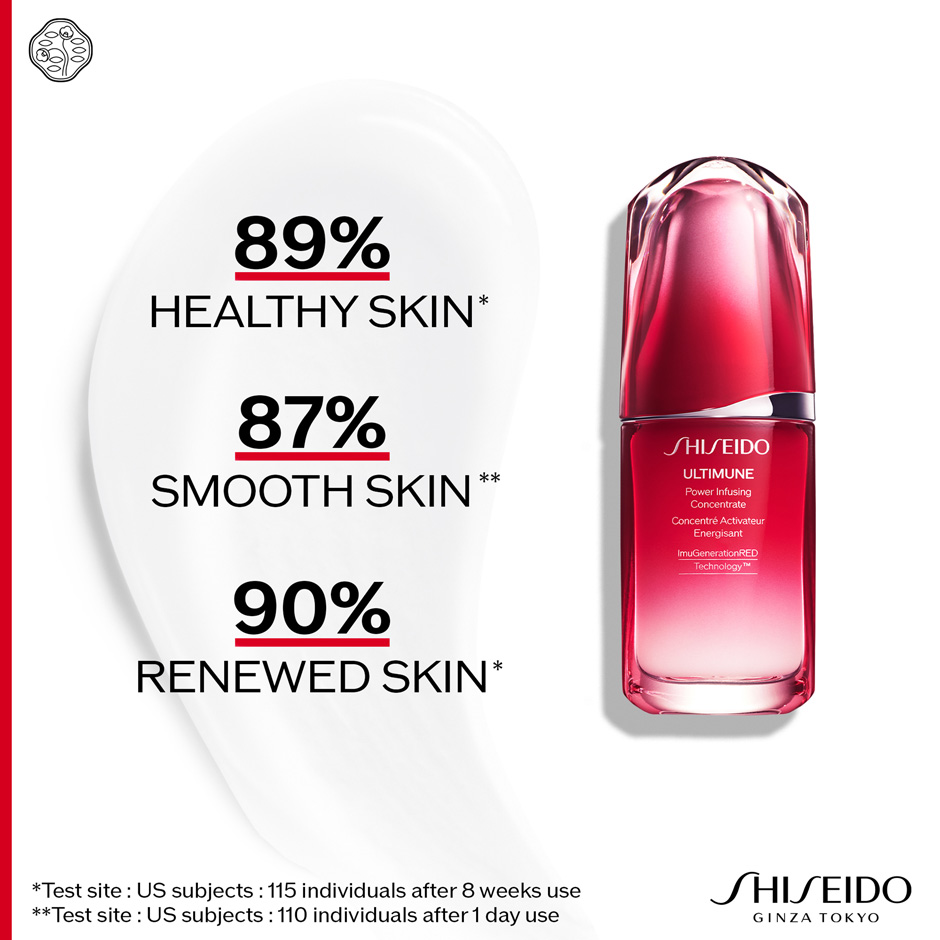 Ultimune Power Infusing Concentrate