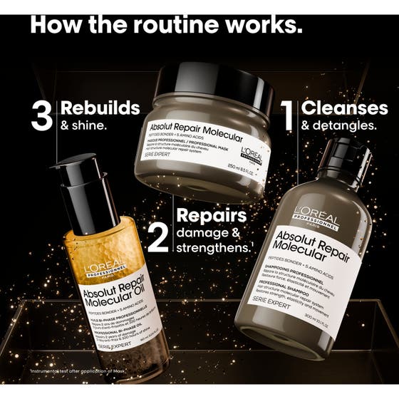 Absolut Repair Molecular Gift Set Trio