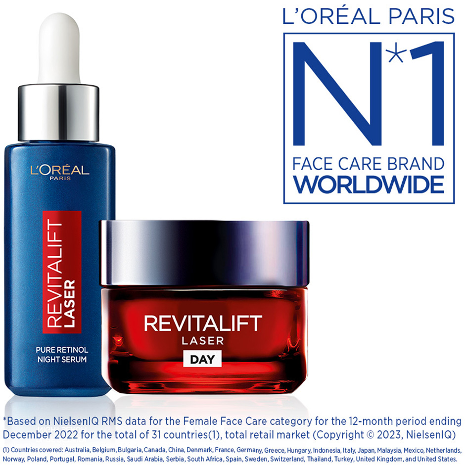 Revitalift Laser