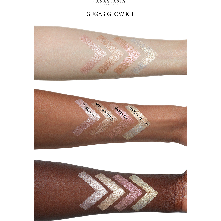 Glow Kit® 