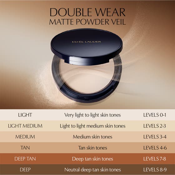 Double Wear Stay-In-Place Matte Setting Powder Veil