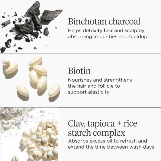 Scalp Revival™ Dry Shampoo