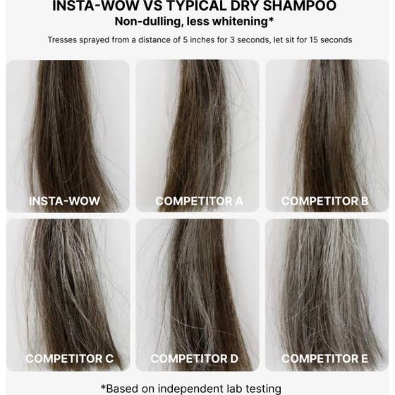 Insta-Wow Advanced Dry Shampoo