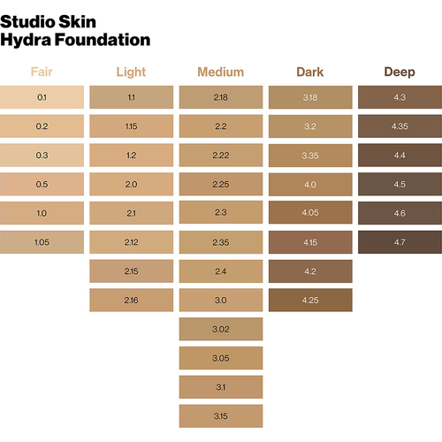 Smashbox Studio Skin 24H Wear Hydrating Foundation