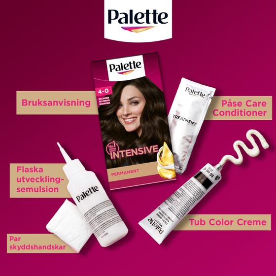 Intensive Creme Coloration