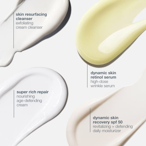 Skin Aging Solutions Duo