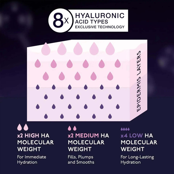 Hyaluronic Hydra-Powder