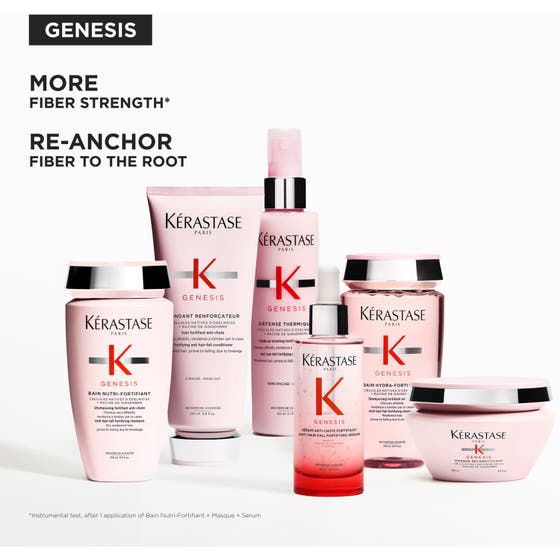 Genesis Serum Anti Chute Fortifiant