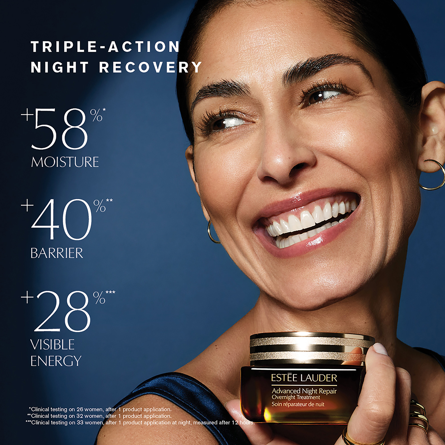 Advanced Night Repair Overnight Treatment