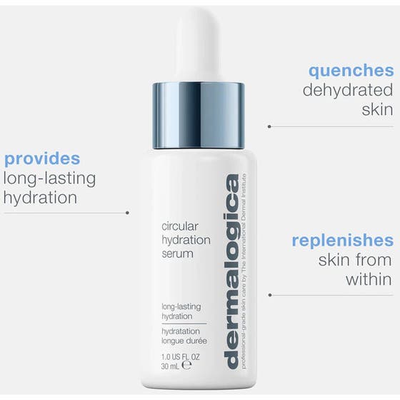 Circular Hydration Serum Duo