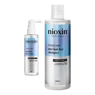 Anti-Hairloss Treatment