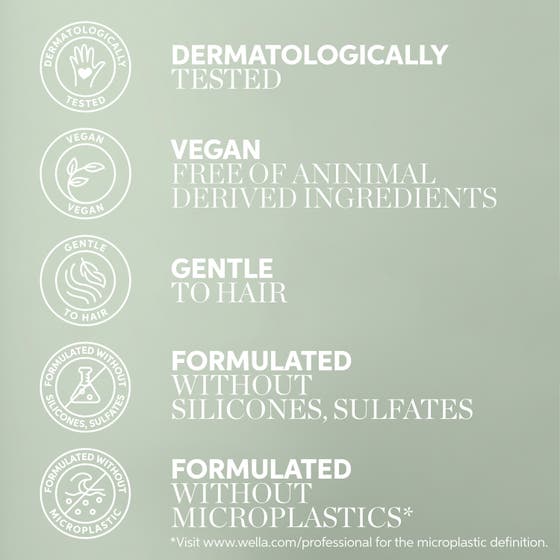 Elements