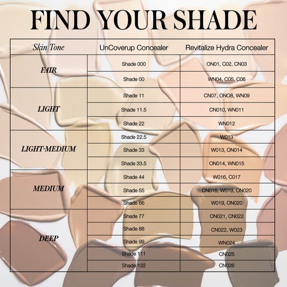 Revitalize Hydra Concealer