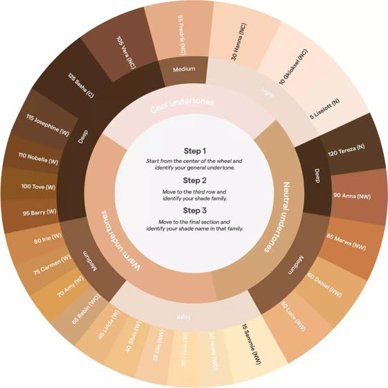 Ctrl+ SKIN foundation