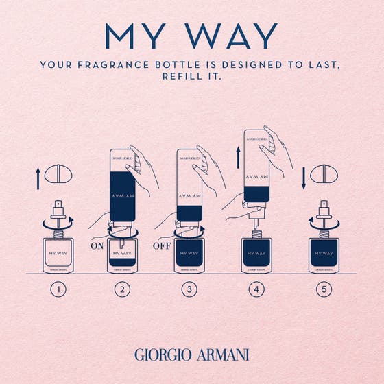 My Way Eau De Parfum Refill Pack