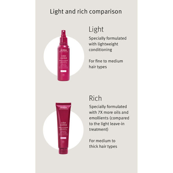 Color Control Leave-In Crème Rich Treatment Travel Size