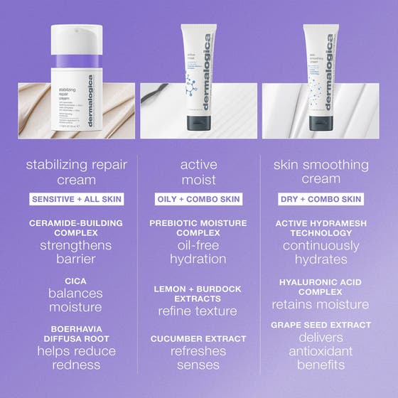Stabilizing Repair Cream