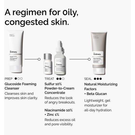 Sulfur 10% Powder-To-Cream Concentrate