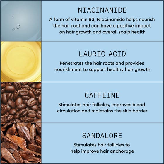 Hair Density Starter Set