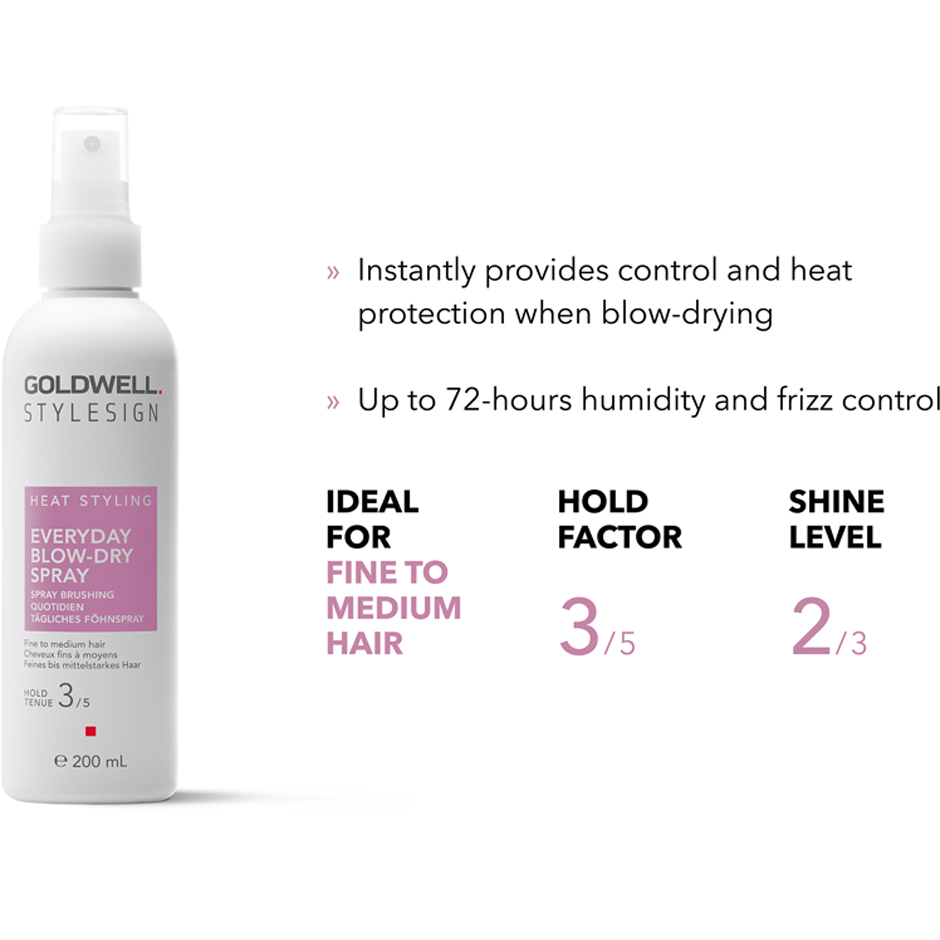 StyleSign Everyday Blow-Dry Spray