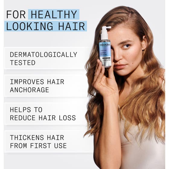 Hairloss Defense System