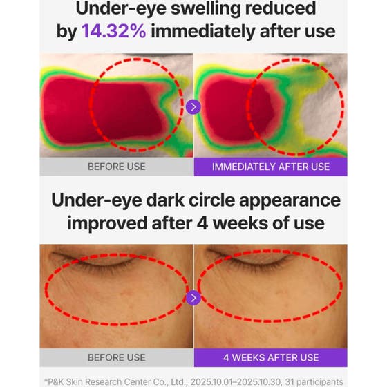 360º Shot PDRN glowing eye patches