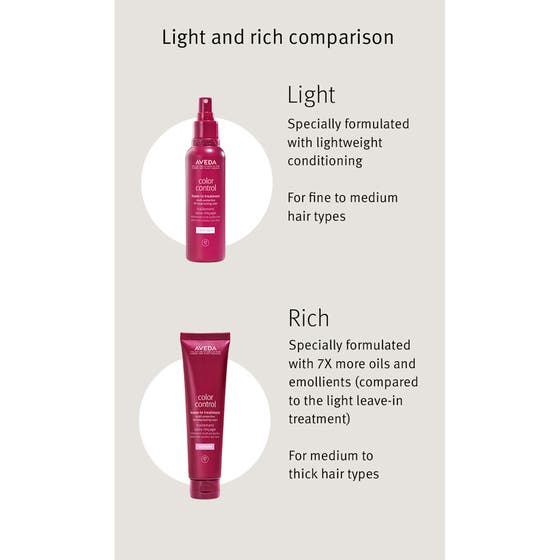 Color Control Leave-In Crème Rich Treatment