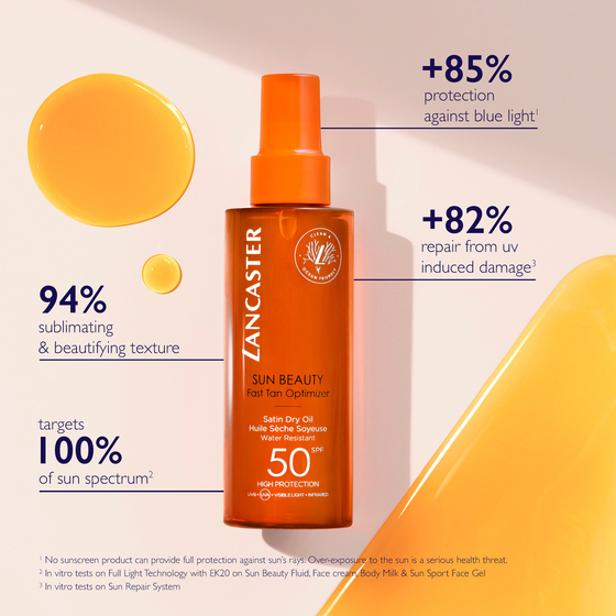 Sun Care Face & Body