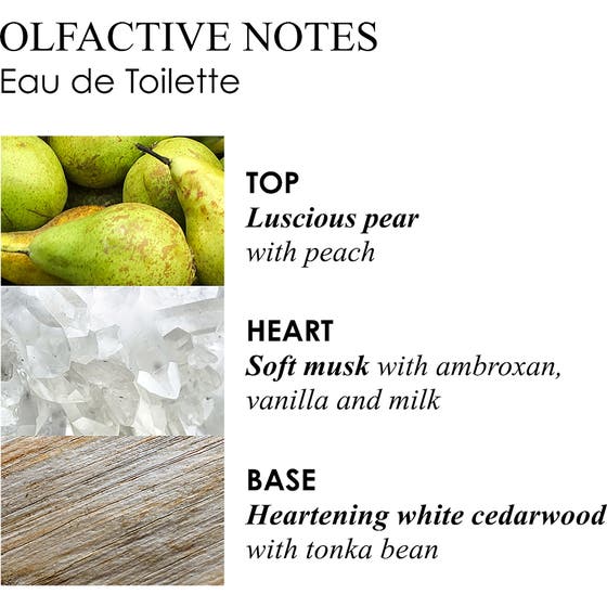 Milk Musk Eau de Toilette