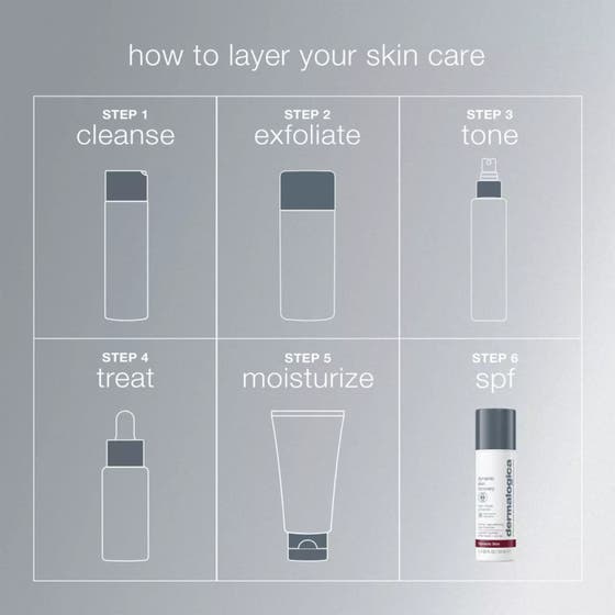 Dynamic Skin Recovery SPF50